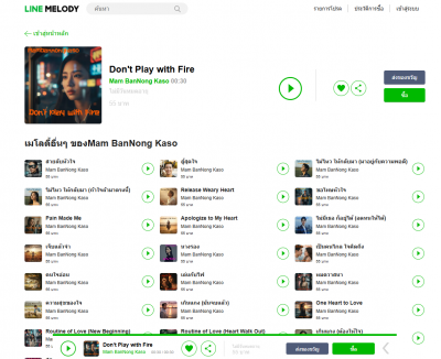 เพลงของ Mambannongkaso พร้อมให้เลือกเป็น LINE Melody ได้แล้วนะคะ