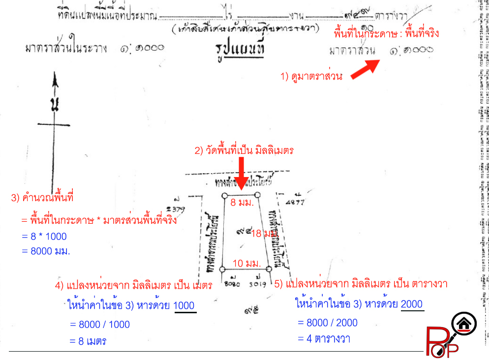 การคำนวณพื้นที่ โดยวัดจากมาตราส่วนในโฉนด