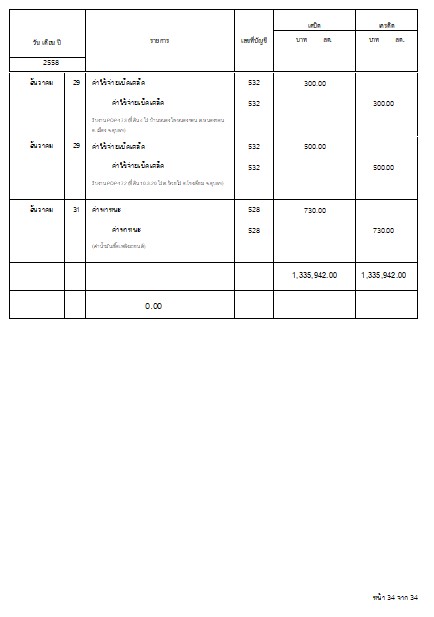 ระบบสมุดรายวันทั่วไปงานบัญชี