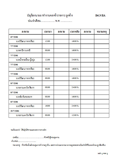 ระบบทะเบียนลงเวลาปฎิบัติงานนอกเวลาราชการ