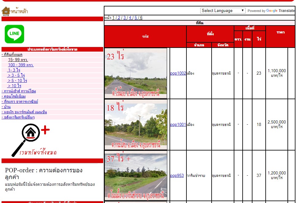 ระบบการบริหารงานธุรกิจอสังหาริมทรัพย์